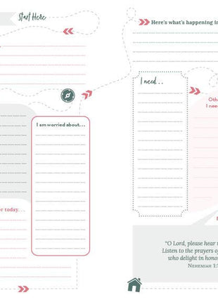 The Prayer Map for Women [Simplicity]